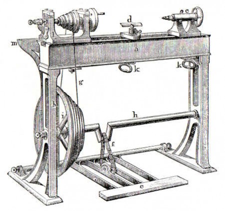 Схема станка с ножным приводом начало XIX века