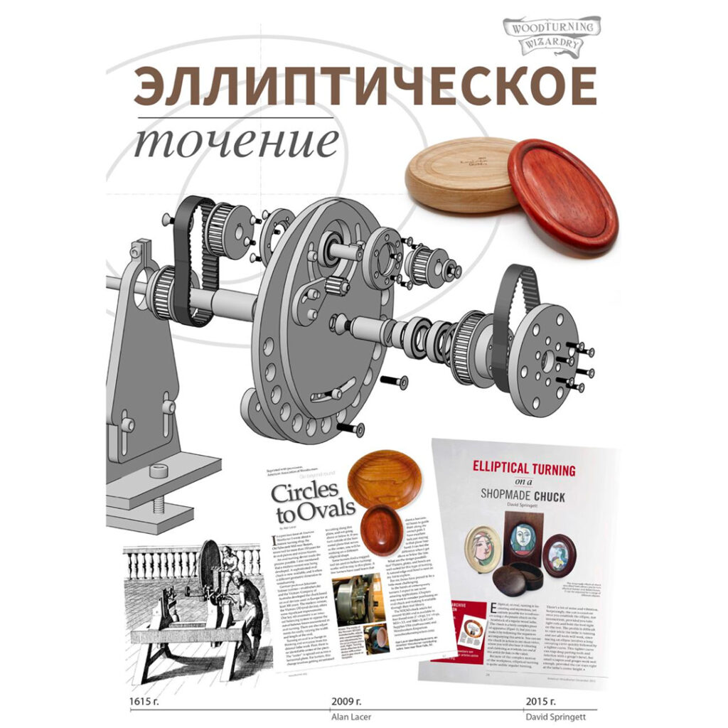 "Эллиптическое точение" на токарном станке, мастер-класс Константина Гусева